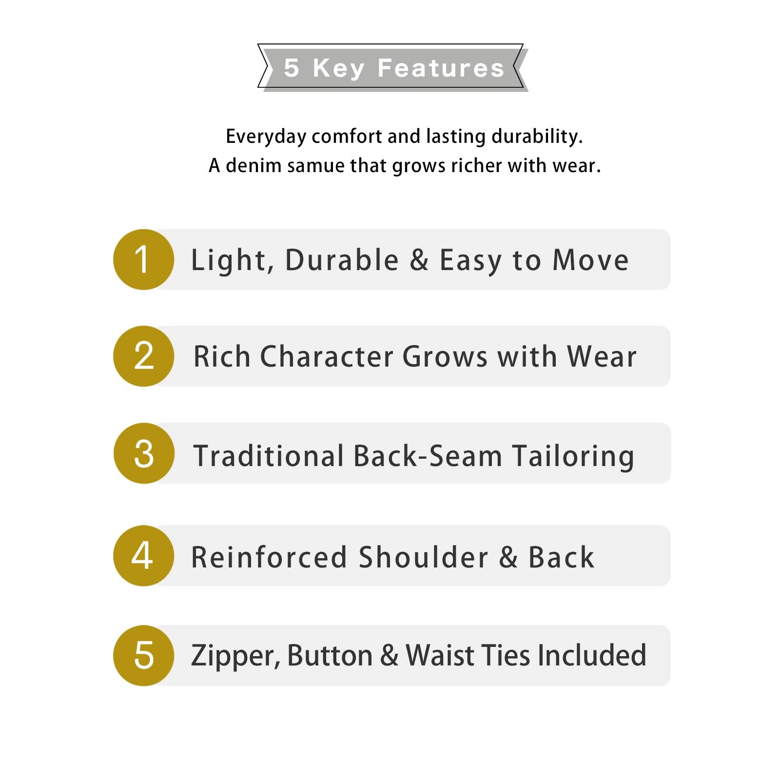 Men’s Denim Samue  Navy