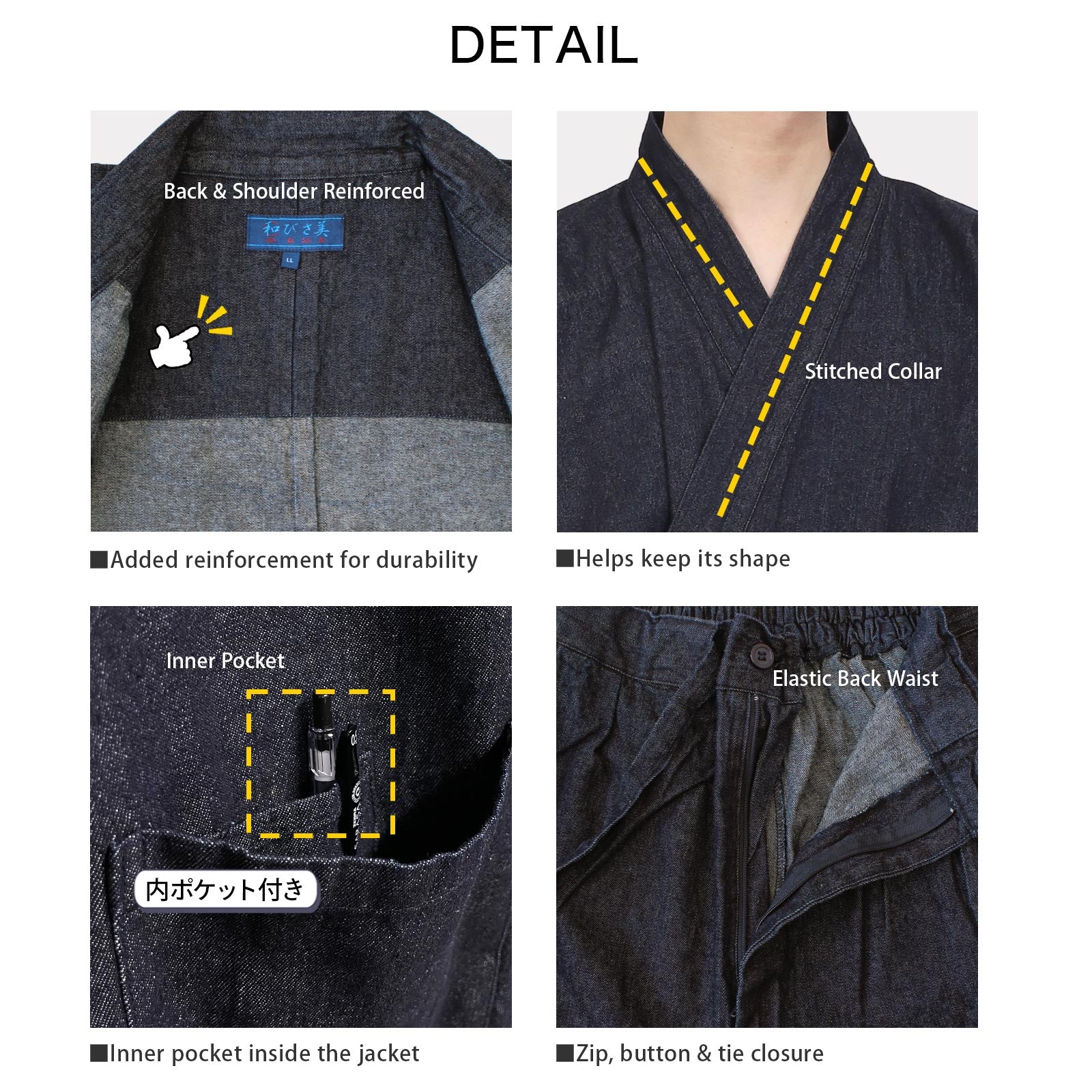 Men’s Denim Samue  Navy